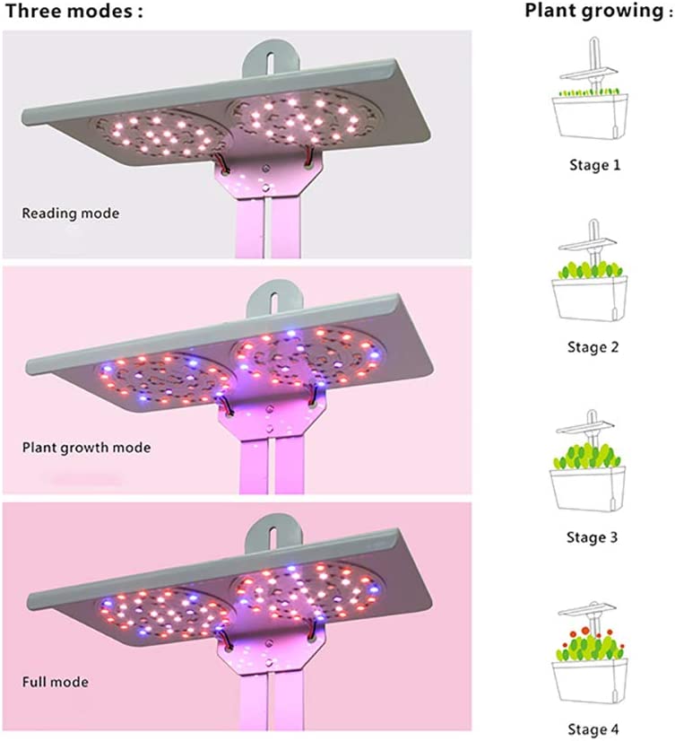Hydroponics Plant Growing System 76PCS LED Full Spectrum Grow Lighting Table Plant Growing Indoor Lighting Portable LED Plant Grow Light