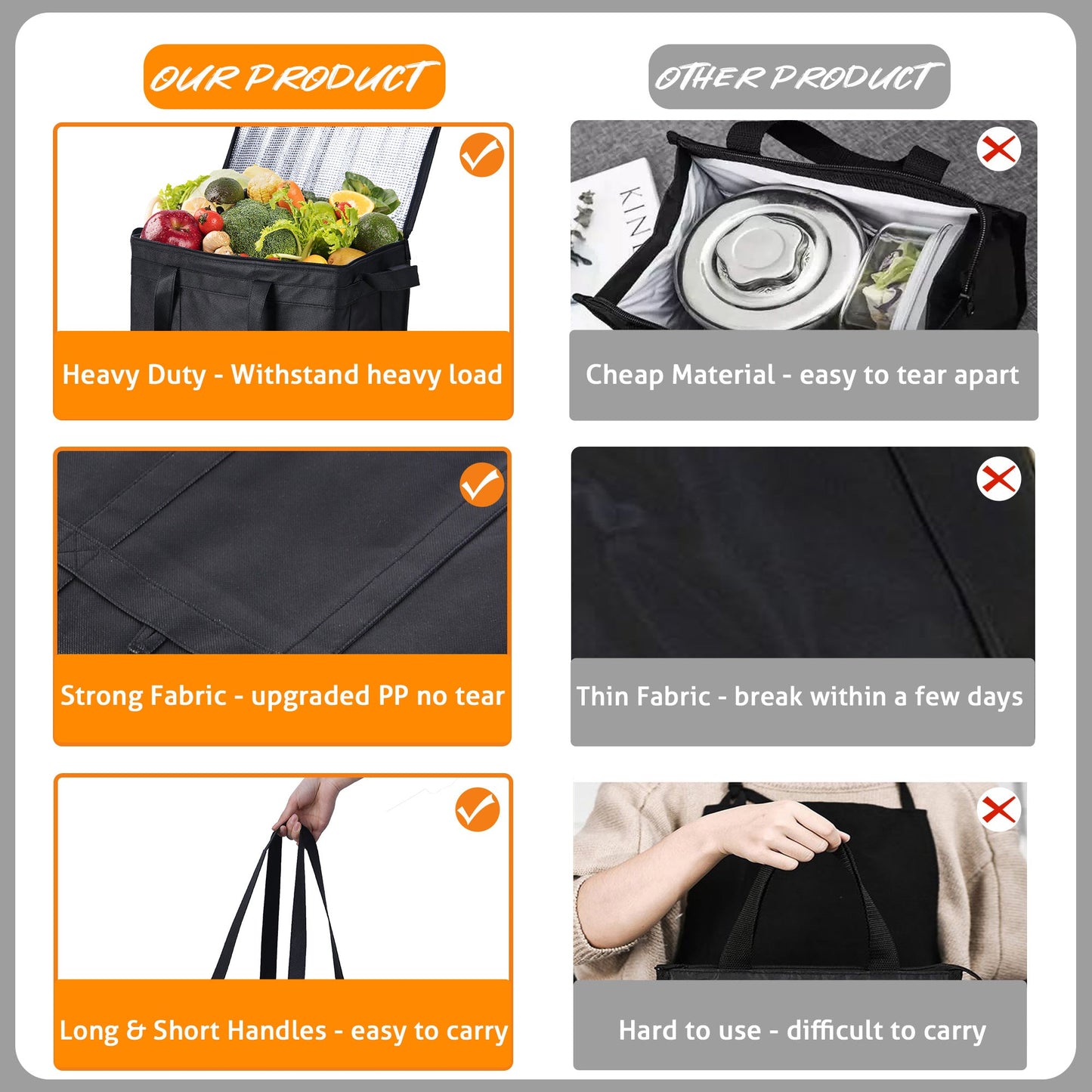 2 Piece Insulated Portable Lunch Cooler Bag Food bag Grocery Shopping - Homeware Discounts