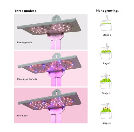 Hydroponics Plant Growing System 76PCS LED Full Spectrum Grow Lighting Table Plant Growing Indoor Lighting Portable LED Plant Grow Light