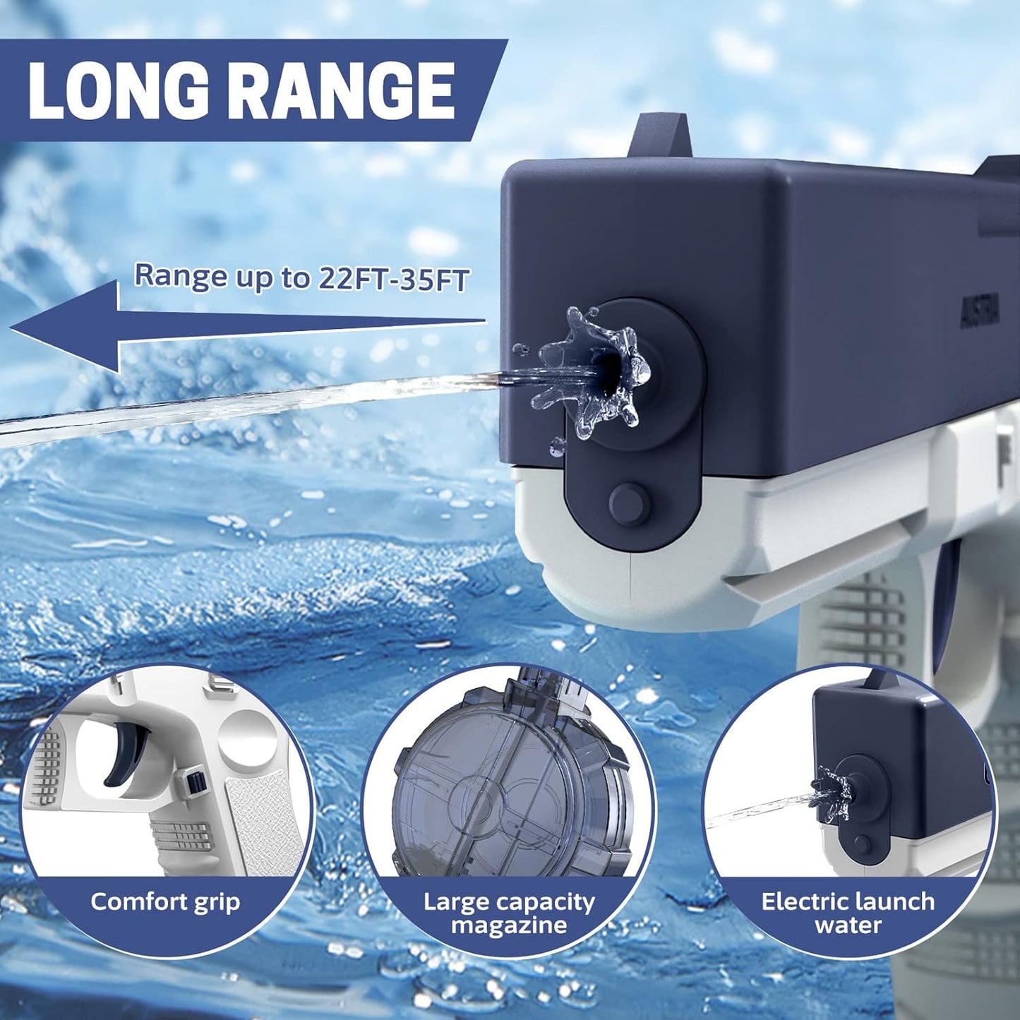 Rechargable High-Pressure Electric Water Gun Automatic & Battery Powered Water Blaster Large Water Storage Water Pistol toy - Homeware Discounts