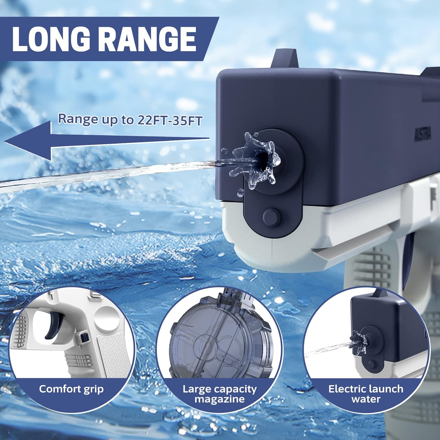 Rechargable High-Pressure Electric Water Gun Automatic & Battery Powered Water Blaster Large Water Storage Water Pistol toy - Homeware Discounts
